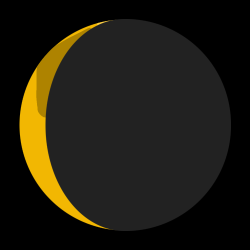 Lunar phase